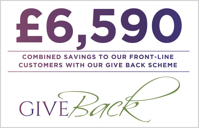 give-back-mi-2025